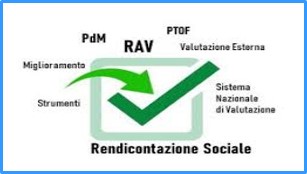 rendicontazione