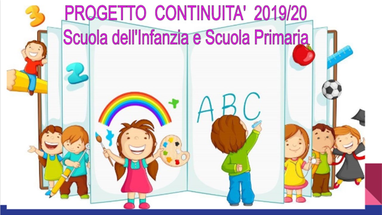 Continuita